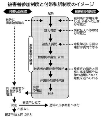 賴山羊 鞭聲肅肅夜渡河 Pchome新聞台